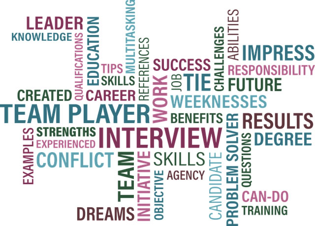 Word cloud for a job interview for teaching candidate.